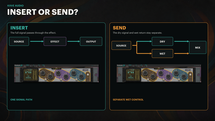 Insert vs Send Effects: When Should You Use Each?