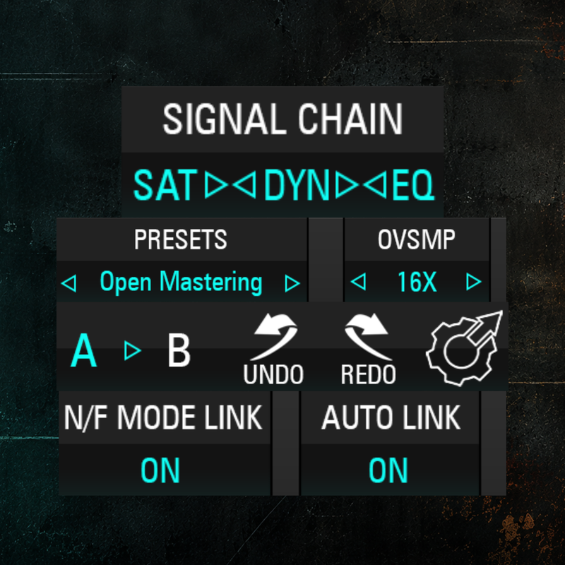 16x Oversampling + Full Workflow Control
