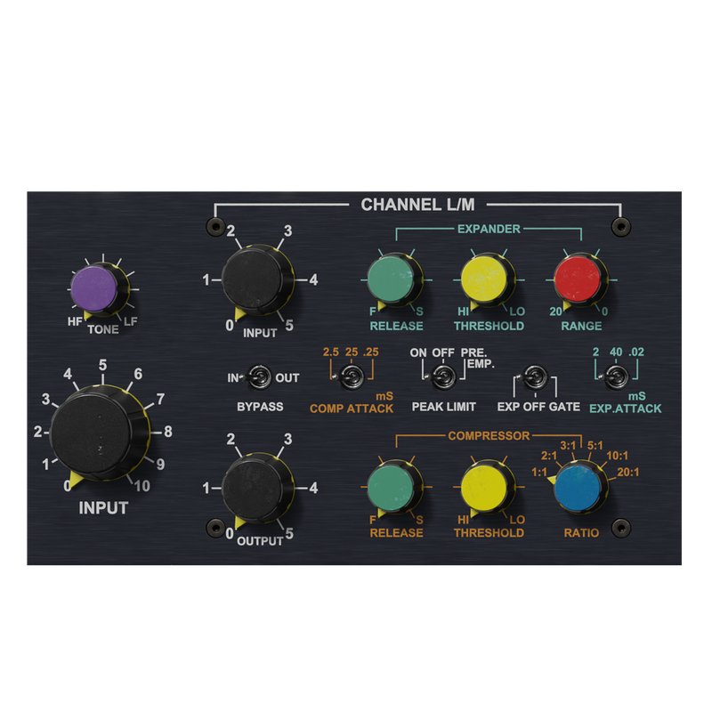 Precise Control