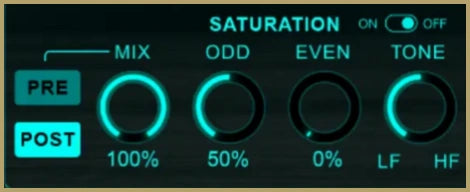 Actual XBus independent saturation Mix knob within its labeled saturation controls
